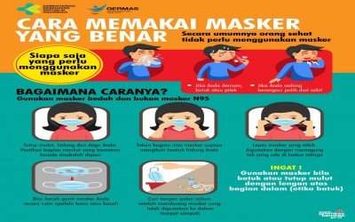 PROGRAM KEGIATAN PEMBELAJARAN